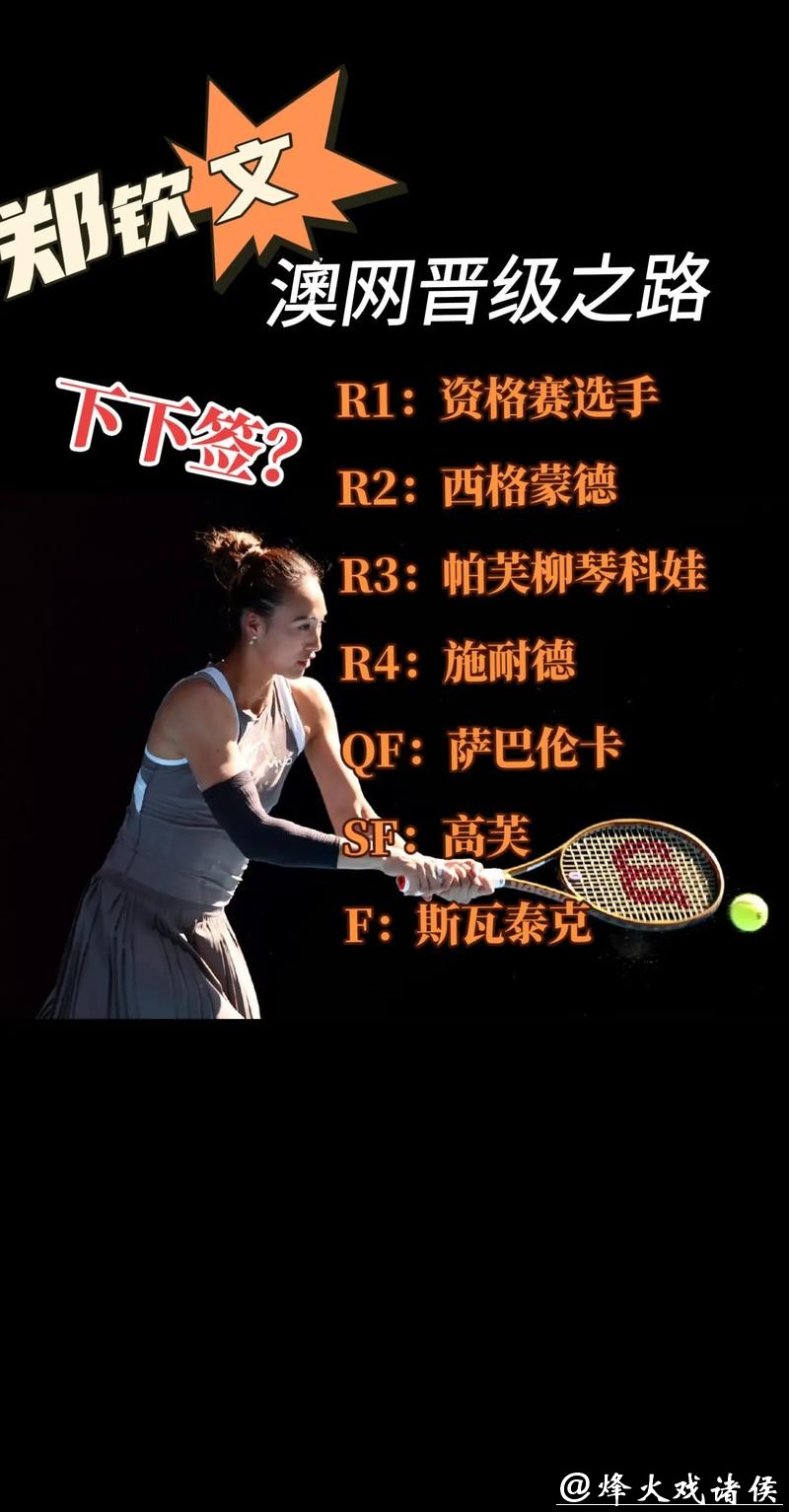 澳网抽签结果出炉,网友评论:大家命都好“苦” 澳网抽签结果出炉,网友评论:大家命都好“苦”