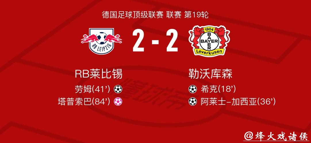 勒沃库森排名虚高，RB莱比锡能否再进一步？