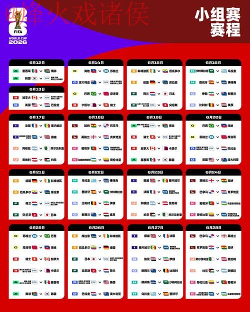 2026世界杯外围官方赛程规则解析