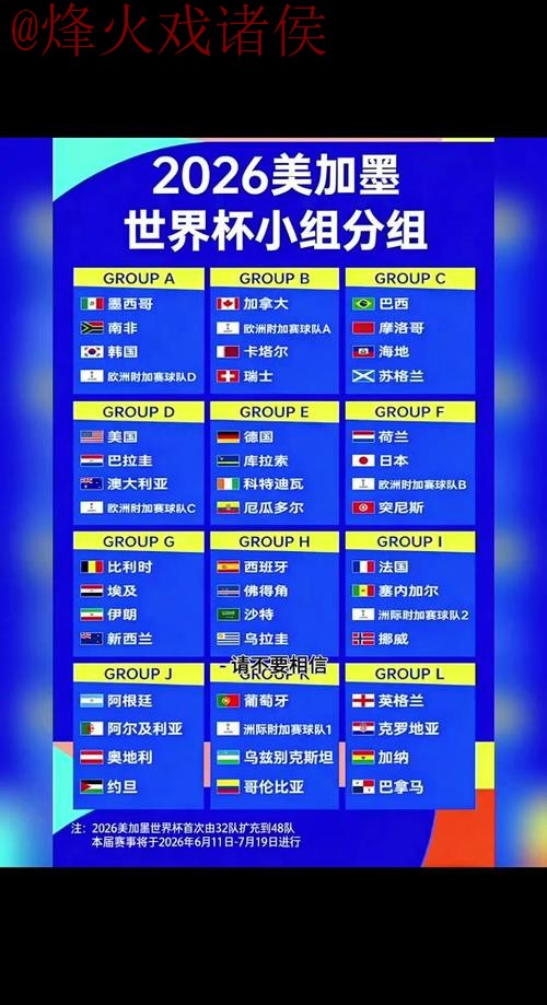 2026世界杯外围官方赛程规则解析