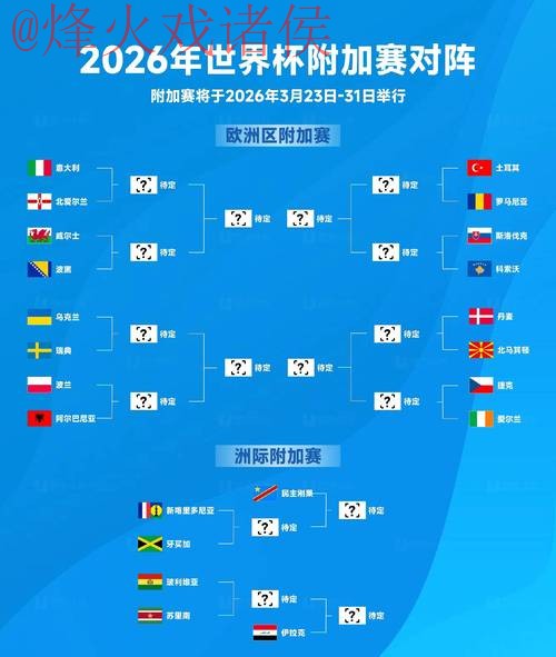 2026世界杯下注实时最佳技巧揭秘 2026世界杯下注实时最佳技巧揭秘
